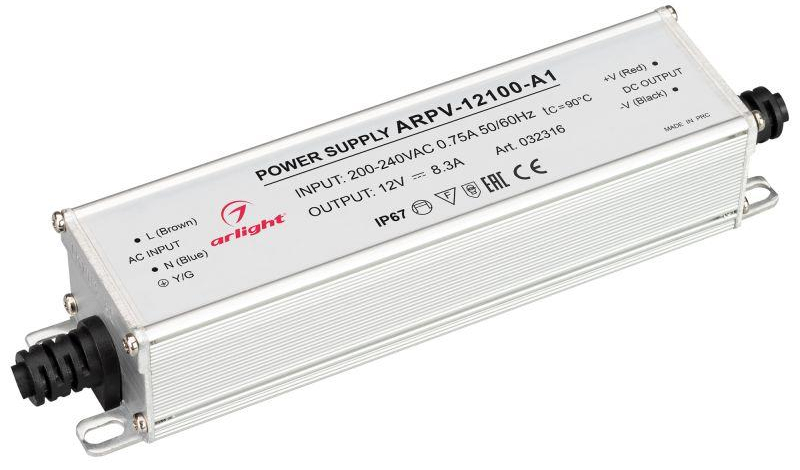 Блоки питания IP67 в Перми